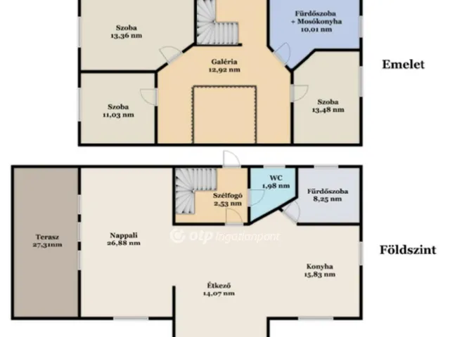 Eladó ház Bocskaikert 240 nm