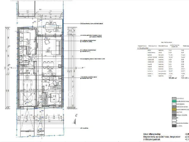 Eladó ház Debrecen, Csapókert 101 nm