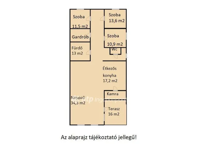 Eladó ház Debrecen 118 nm