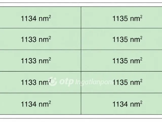 Eladó telek Berettyóújfalu 11341 nm