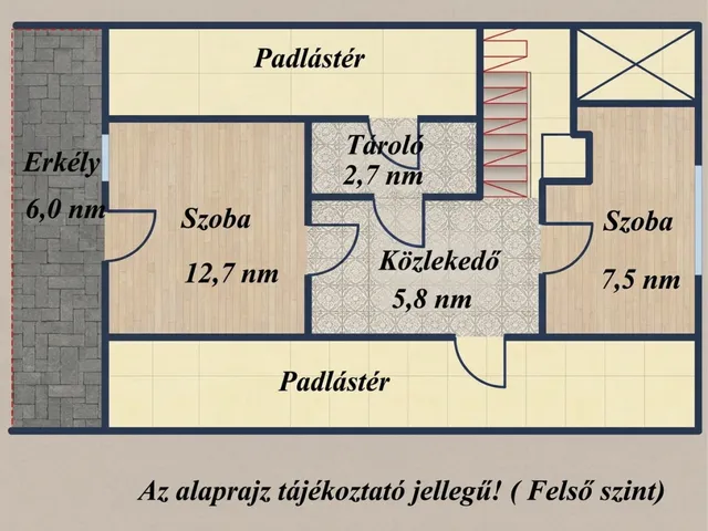 Eladó ház Szeghalom 93 nm