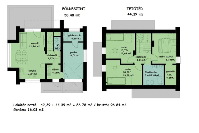 Eladó ház Harka 103 nm