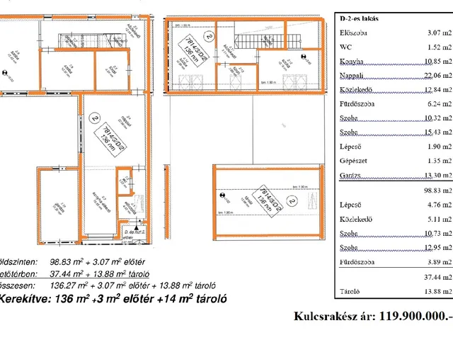 Eladó lakás Sopron 136 nm