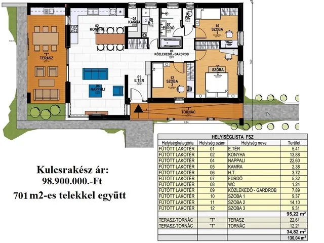 Eladó ház Fertőszéplak 95 nm