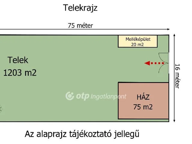 Eladó telek Budapest XXII. kerület 1203 nm