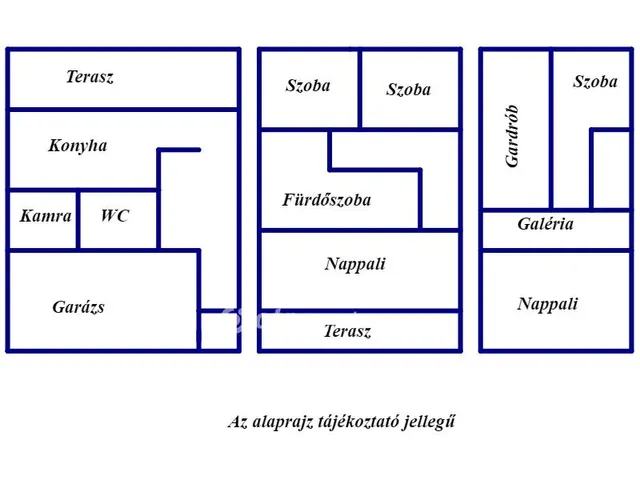 Eladó ház Nyíregyháza 186 nm