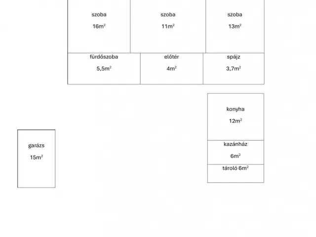 Eladó mezőgazdasági ingatlan Nyíregyháza 77 nm