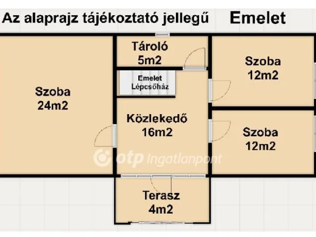 Eladó ház Szabolcsveresmart 238 nm