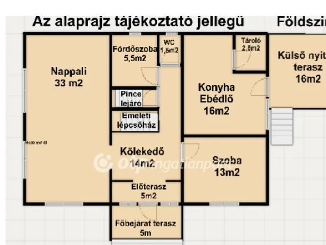 Eladó ház Szabolcsveresmart 238 nm