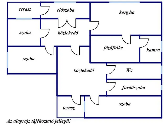 Eladó ház Tunyogmatolcs 120 nm