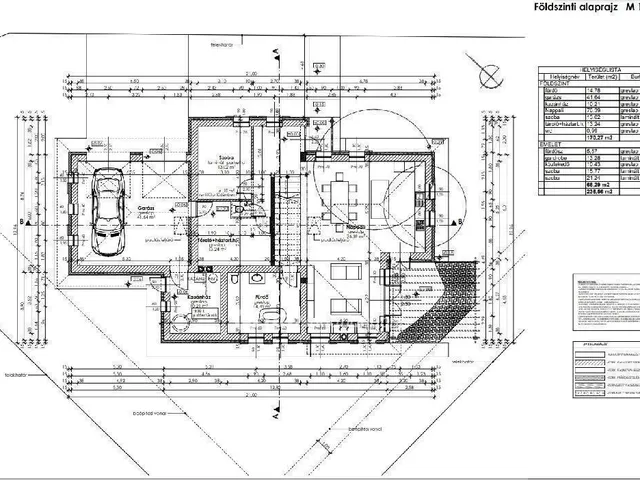 Eladó ház Nyírpazony 236 nm