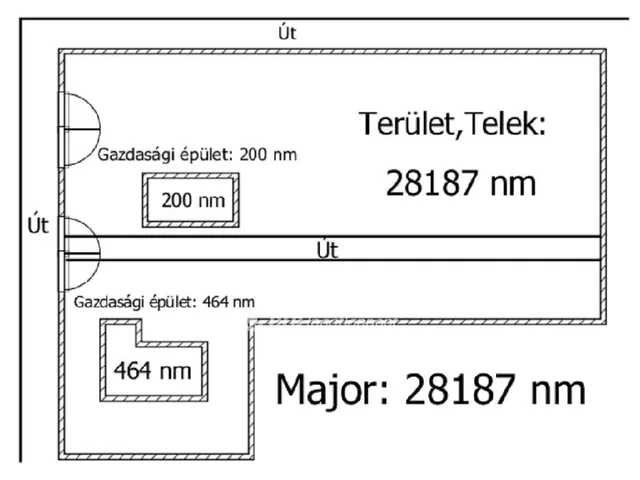 Eladó mezőgazdasági ingatlan Kisszőlős 28187 nm