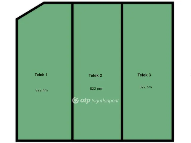 Eladó telek Paks 822 nm