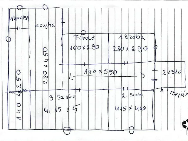 Eladó ház Bakóca 100 nm
