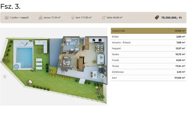 Eladó lakás Debrecen, Postakert 41 nm