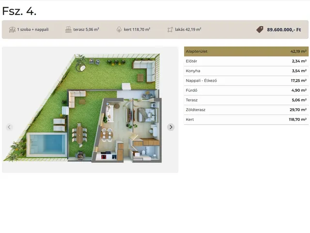 Eladó lakás Debrecen, Postakert 42 nm