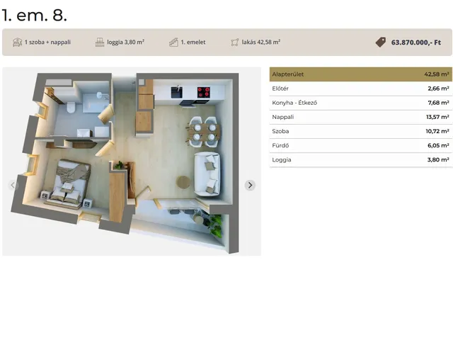 Eladó lakás Debrecen, Postakert 43 nm