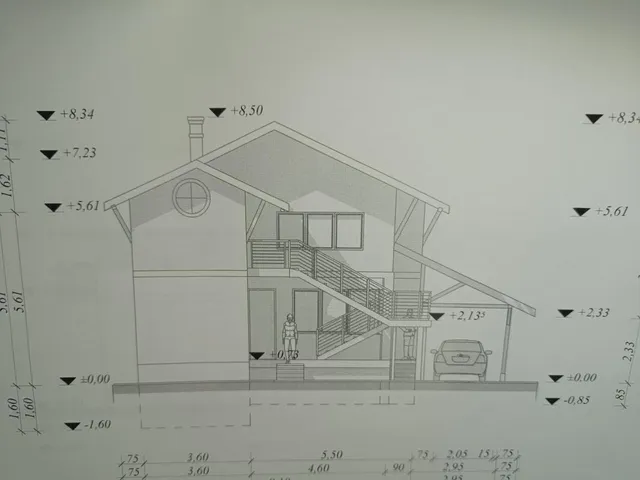 Eladó ház Dunaharaszti 220 nm