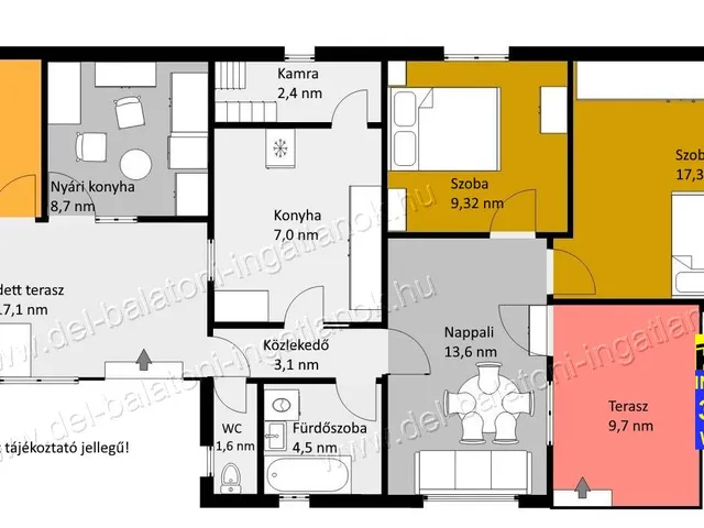 Eladó ház Balatonlelle 59 nm