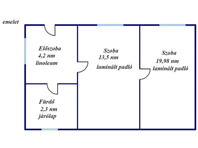 Eladó ház Sajószentpéter 100 nm