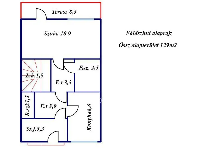 Eladó ház Sárospatak 129 nm