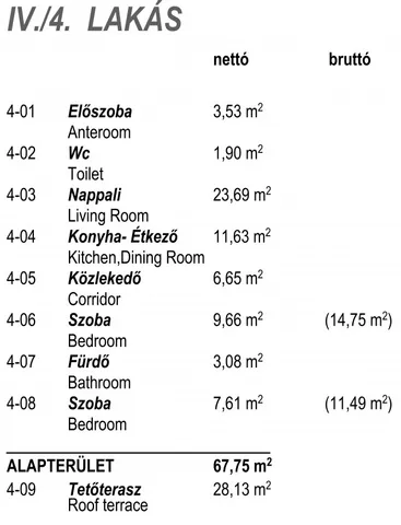 Eladó lakás Budapest V. kerület, Belvárosi Loft 105 nm