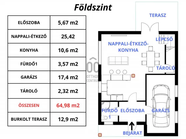 Eladó ház Budapest XVIII. kerület, Újpéteritelep 127 nm