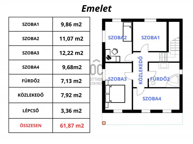 Eladó ház Budapest XVIII. kerület, Újpéteritelep 127 nm