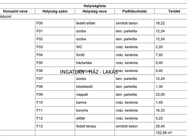 Eladó ház Erdőkertes 120 nm
