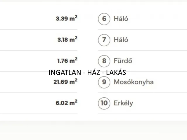 Eladó lakás Budapest XIII. kerület, Angyalföld 63 nm