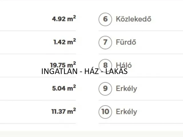 Eladó lakás Budapest XIII. kerület, Angyalföld 64 nm