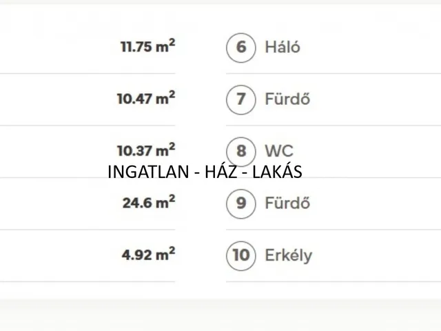 Eladó lakás Budapest XIII. kerület, Angyalföld 86 nm