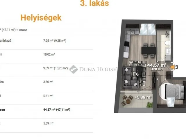 Eladó lakás Debrecen 47 nm