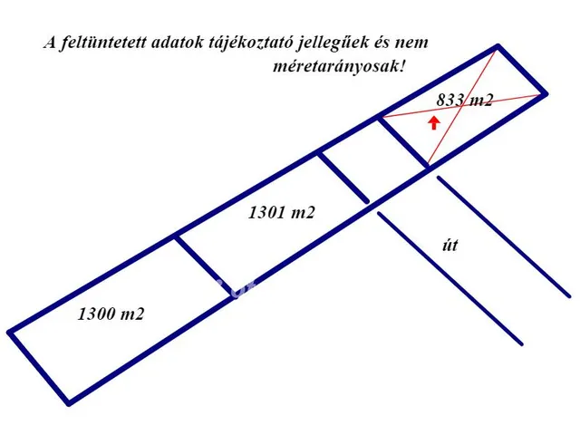 Eladó telek Tápiószentmárton 833 nm