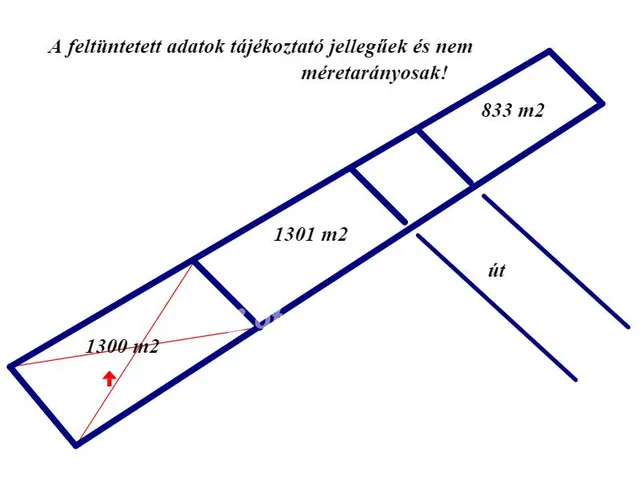 Eladó telek Tápiószentmárton 1300 nm