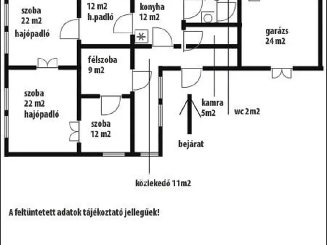 Eladó ház Őrhalom 110 nm