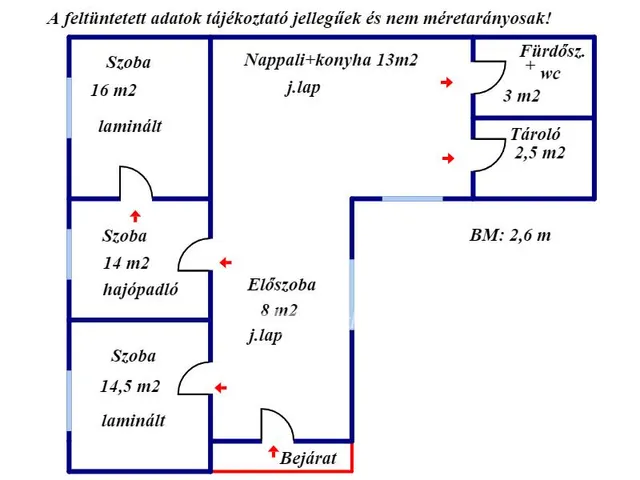 Eladó ház Dejtár 70 nm