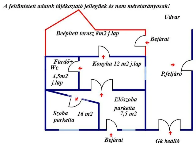 Eladó ház Balassagyarmat 42 nm