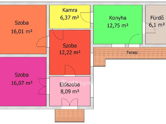 Eladó ház Pásztó 90 nm