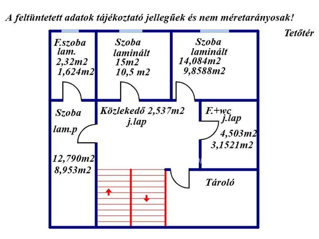 Eladó ház Szügy 109 nm