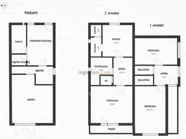 Eladó ház Pásztó 160 nm