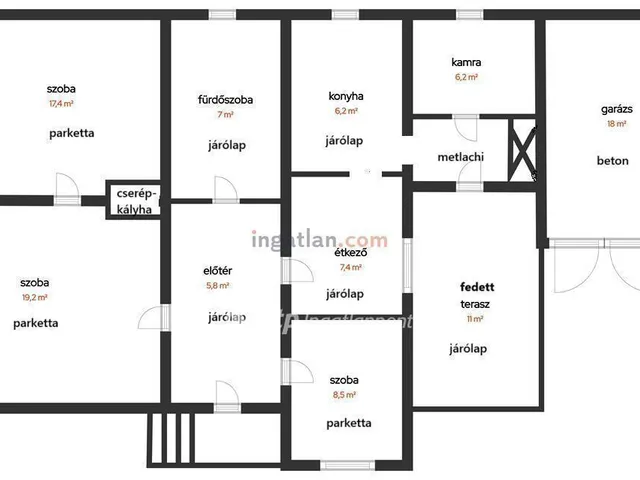Eladó ház Pásztó 81 nm