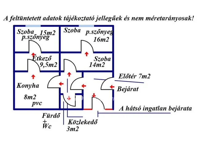 Eladó ház Dejtár 70 nm