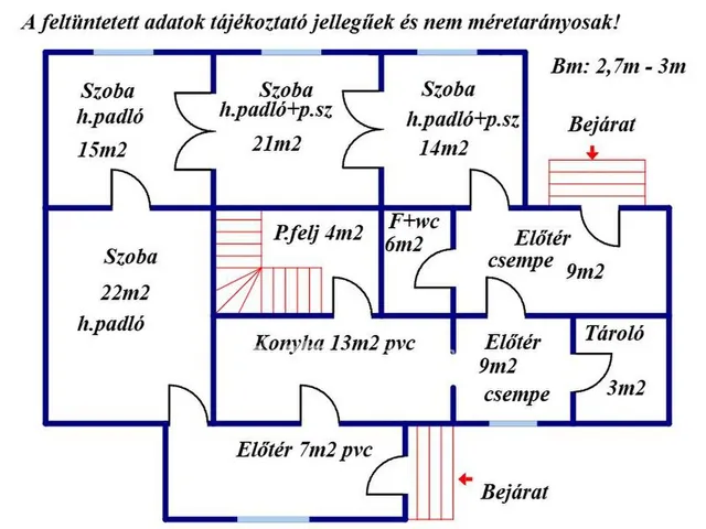 Eladó ház Balassagyarmat 120 nm