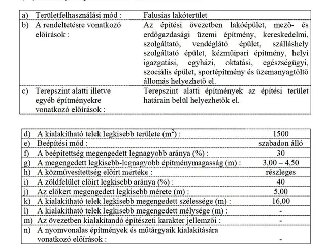 Eladó telek Tiszaszőlős 2068 nm