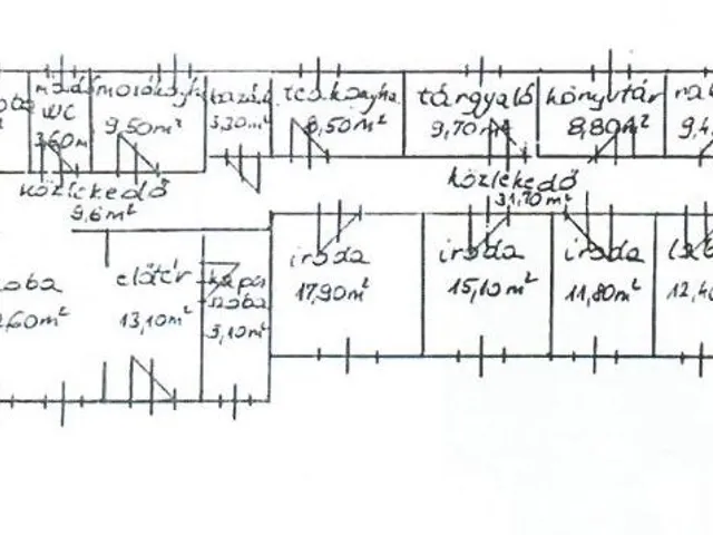 Eladó ház Tatabánya 406 nm