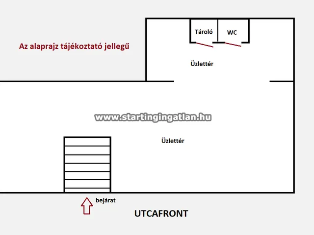 Eladó kereskedelmi és ipari ingatlan Budapest IX. kerület 53 nm