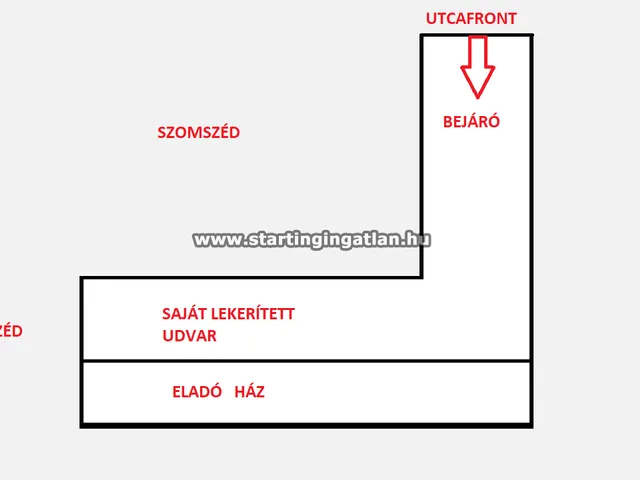 Eladó lakás Budapest XVIII. kerület, Rendessytelep 52 nm