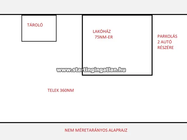 Eladó kereskedelmi és ipari ingatlan Budapest XV. kerület, Rákospalota 75 nm