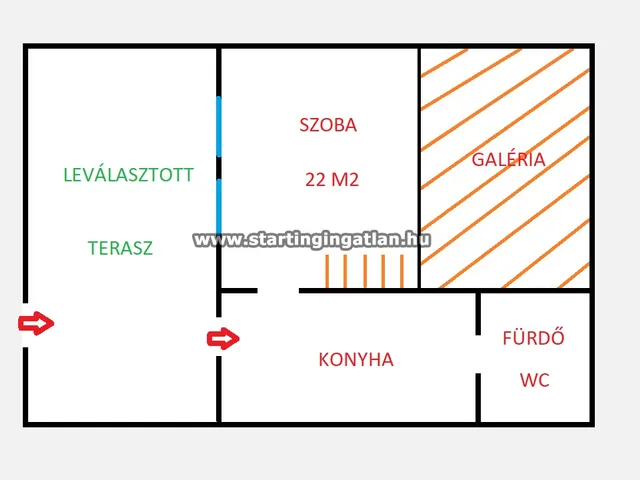 Eladó lakás Budapest IV. kerület 32 nm